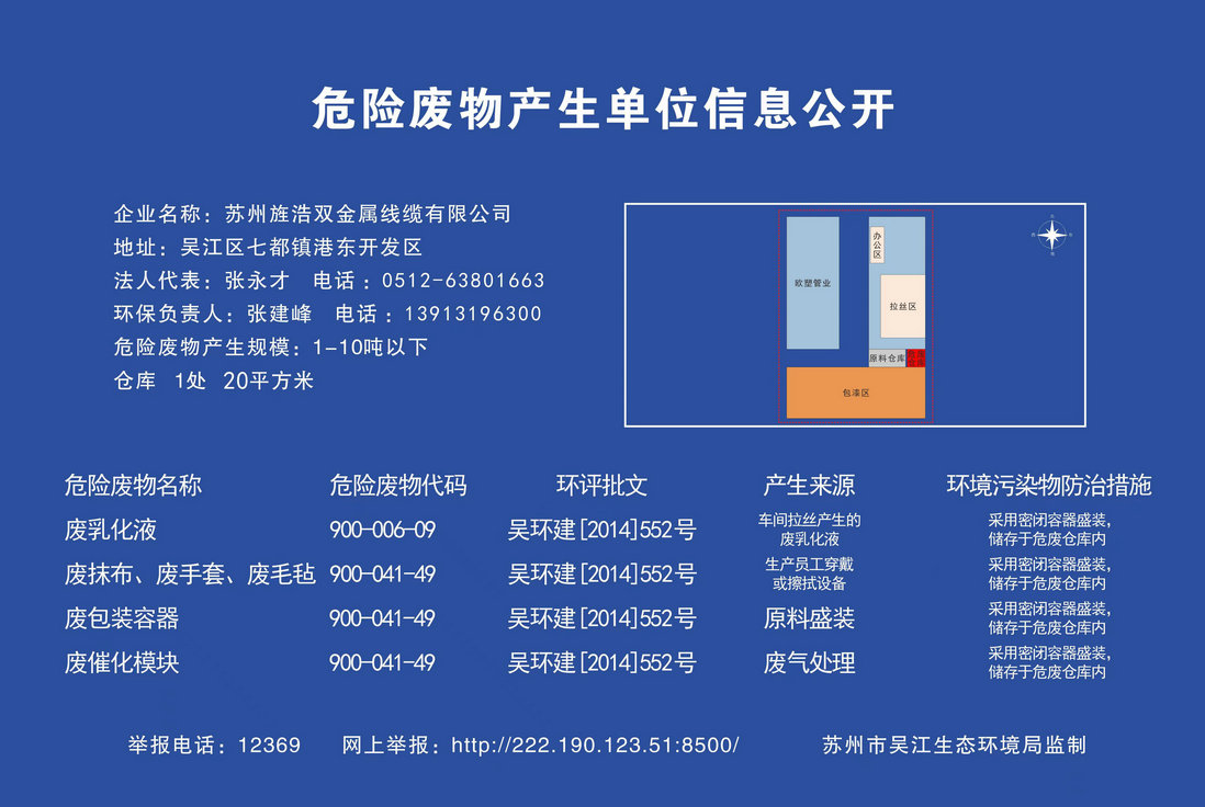 蘇州旌浩雙金屬線纜有限公司危險(xiǎn)廢物產(chǎn)生單位信息公開